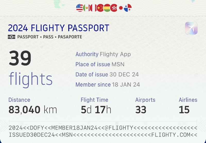 Featured image of post 2024年终总结